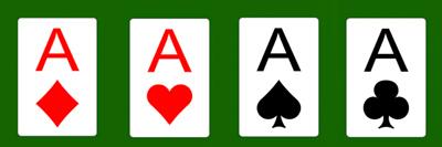 ポーカー札の強さを知るための基本ルール