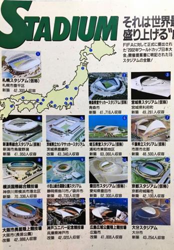 2002ワールドカップ招致の成功：日本が世界を魅了