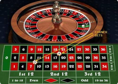カジノ 賭け 方の基本ルールと戦略