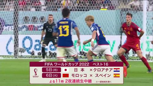 ワールドカップサッカー日本放送の魅力を紹介
